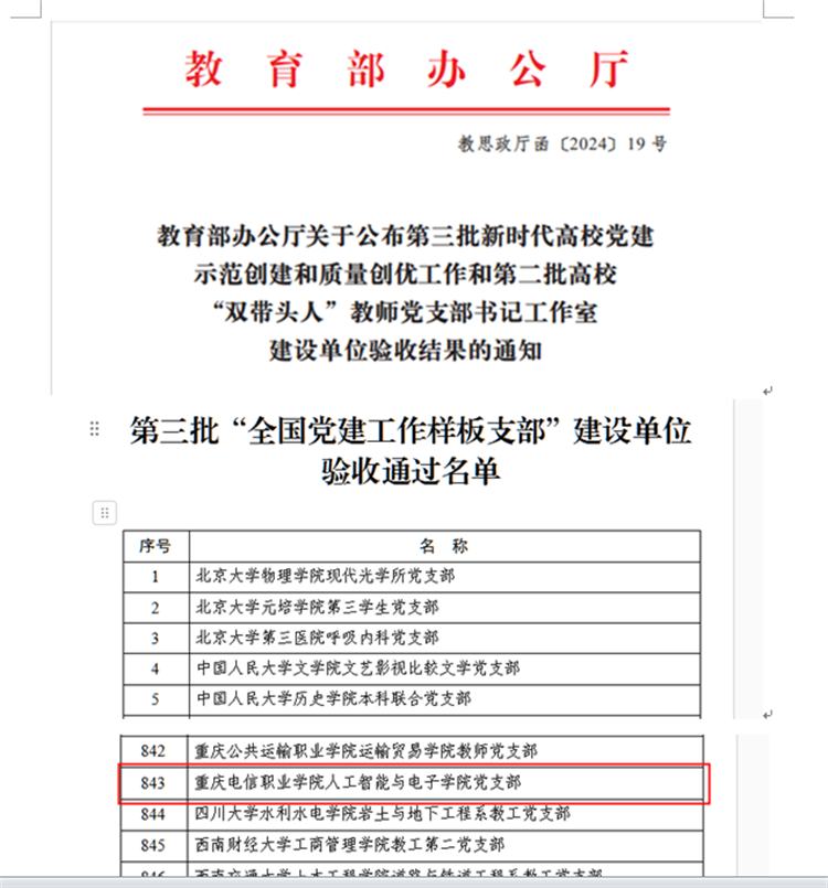 人工智能与电子学院党支部通过全国样板支部合格验收.png